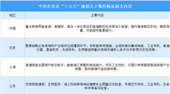 从规模扩张到高质量发展：“十五五”数控机床行业五大机遇与投资赛道全景洞察