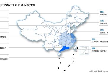 2026年中国光伏逆变器出货量及相关上市企业分布情况预测分析（图）