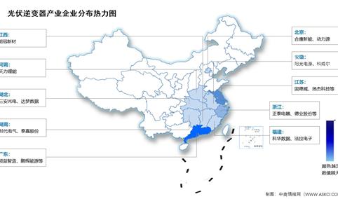 2026年中国光伏逆变器出货量及相关上市企业分布情况预测分析（图）