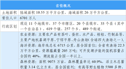 【投资浙江】2026年浙江省重点产业投资全景分析（附重点产业布局、园区分布、投资保障等）