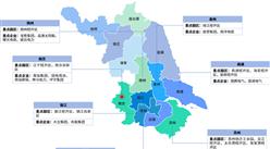 【投资江苏】2026年江苏省重点产业投资全景分析（附重点产业布局、园区分布、投资保障等）