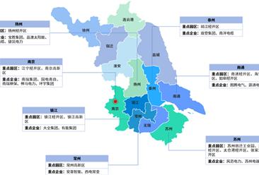 【投资江苏】2026年江苏省重点产业投资全景分析（附重点产业布局、园区分布、投资保障等）