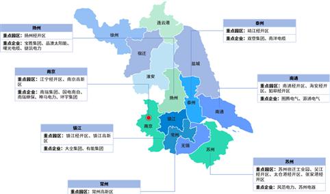 【投资江苏】2026年江苏省重点产业投资全景分析（附重点产业布局、园区分布、投资保障等）
