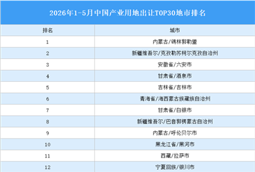产业投资情报：2026年1-5月中国产业用地出让TOP30地市排名（产业篇）