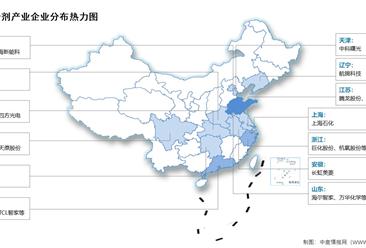 2026年中国制冷剂市场规模及相关上市企业分布情况预测分析（图）