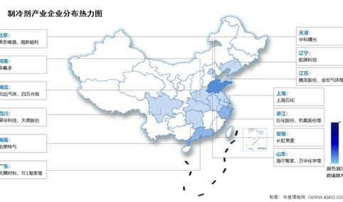 2026年中国制冷剂市场规模及相关上市企业分布情况预测分析（图）