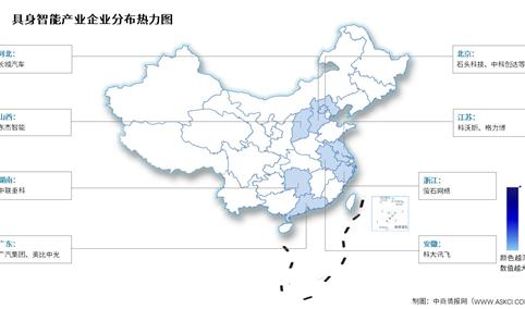 2026年中国具身智能市场规模及相关上市企业分布情况预测分析（图）