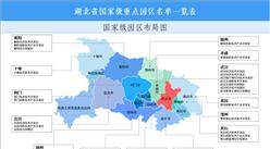 【投资湖北】2026年湖北省重点产业投资全景分析（附产业布局、重点园区分布等）