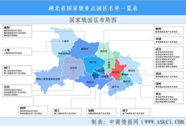 【投资湖北】2026年湖北省重点产业投资全景分析（附产业布局、重点园区分布等）
