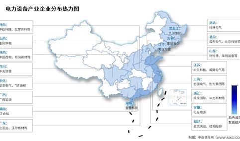 2026年中国电力设备市场现状及相关上市企业分布情况预测分析（图）