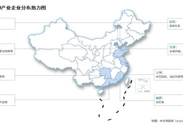 2026年中国CPU市场规模及相关上市企业分布情况预测分析（图）