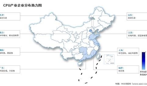 2026年中国CPU市场规模及相关上市企业分布情况预测分析（图）