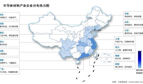 2026年中国半导体材料市场规模及相关上市企业分布情况预测分析（图）