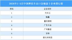 2026年1-5月中国摩托车出口金额前十企业排行榜（附榜单）