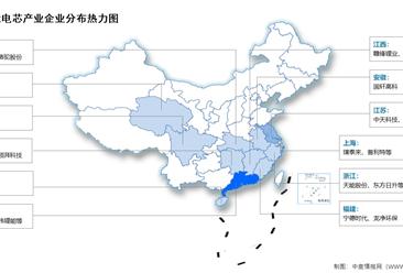 2026年中国储能电芯出货量及相关上市企业分布情况预测分析（图）