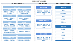 2026年中国智能农机产业链图谱及投资布局分析（附产业链全景图）