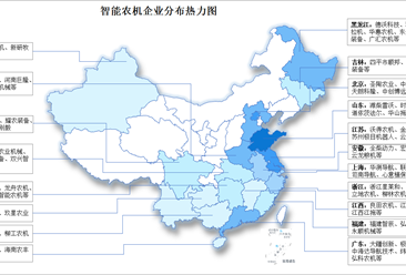 2026年中国智能农机竞争格局及重点企业分析（图）