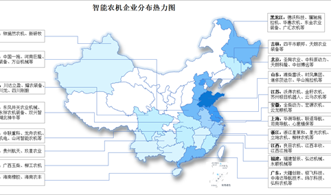 2026年中国智能农机竞争格局及重点企业分析（图）