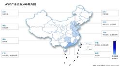 2026年中国ASIC芯片市场规模及相关上市企业分布情况预测分析（图）