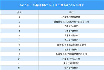 产业投资情报：2026年上半年中国产业用地出让TOP30地市排名（产业篇）