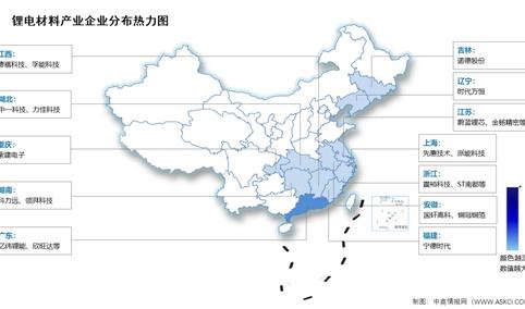 2026年中国锂电材料市场现状及相关上市企业分布情况预测分析（图）
