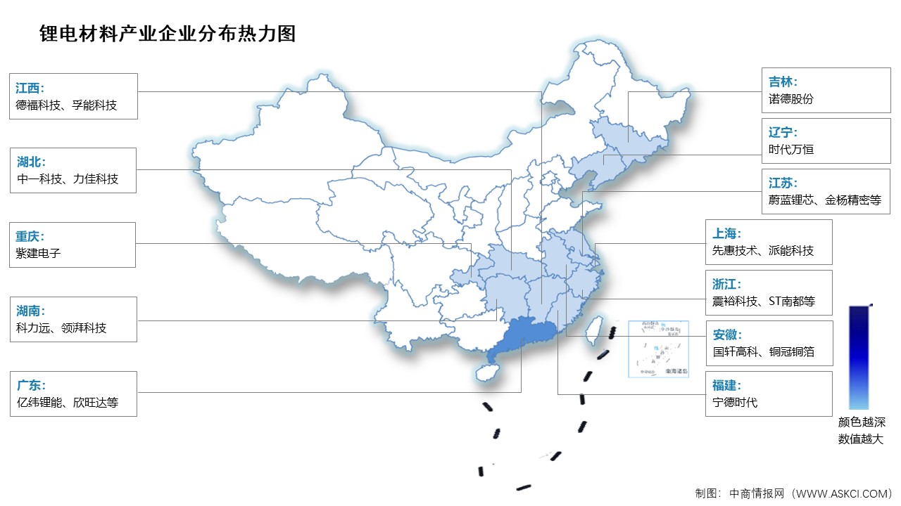 2026年中国锂电材料市场现状及相关上市企业分布情况预测分析（图）