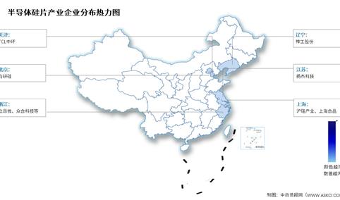 2026年中国半导体硅片产能及相关上市企业分布情况预测分析（图）
