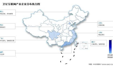 2026年中国卫星互联网市场规模及相关上市企业分布情况预测分析（图）