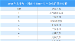2026年上半年中国前十家MPV生产企业销量排行榜（附榜单）