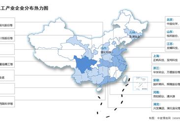 2026年中国磷化工市场现状及相关上市企业分布情况预测分析（图）