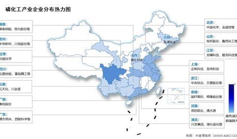 2026年中国磷化工市场现状及相关上市企业分布情况预测分析（图）
