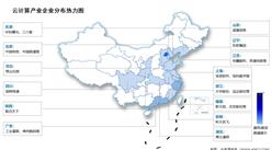 2026年中国云计算市场规模及相关上市企业分布情况预测分析（图）