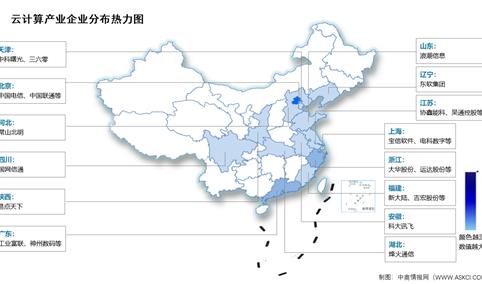 2026年中国云计算市场规模及相关上市企业分布情况预测分析（图）