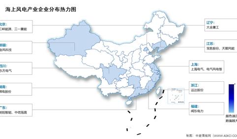 2026年中国海上风电累计装机容量及相关上市企业分布情况预测分析（图）