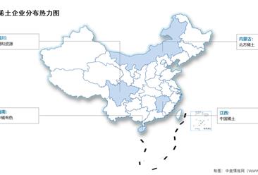 2026年中国稀土产量及相关上市企业分布情况预测分析（图）