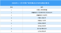 产业投资情报：2026年1-7月中国产业用地出让TOP30地市排名（产业篇）