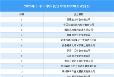 产业投资情报：2026年1-7月中国投资拿地TOP30企业排行榜（产业篇）