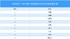 产业投资情报：2026年1-7月中国产业用地出让TOP10省份排名（产业篇）