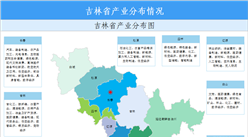 【投资吉林】2026年吉林省重点产业投资全景分析（附重点产业布局、园区分布、投资保障等）