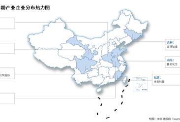 2026年中国钛白粉产量及相关上市企业分布情况预测分析（图）