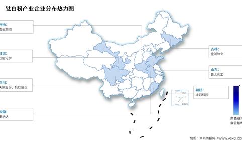 2026年中国钛白粉产量及相关上市企业分布情况预测分析（图）