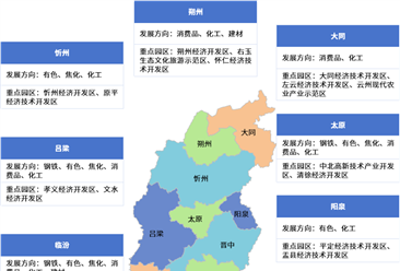 【投资山西】2026年山西省重点产业投资全景分析（附重点产业布局、园区分布、投资保障等）