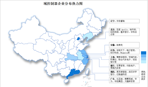 2026年中国域控制器重点企业及企业分布分析（图）