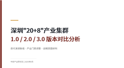 中商产业研究院：《深圳“20+8”产业集群三版本对比分析报告》发布