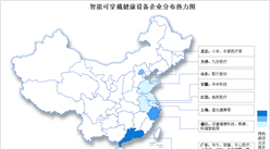 2026年中国智能可穿戴健康设备重点企业及企业分布分析（图）