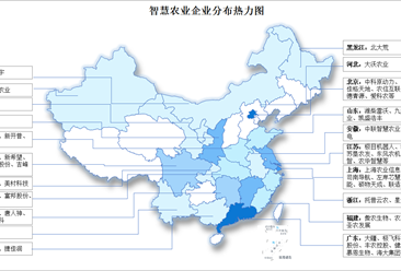 2026年中国智慧农业重点企业及企业分布分析（图）