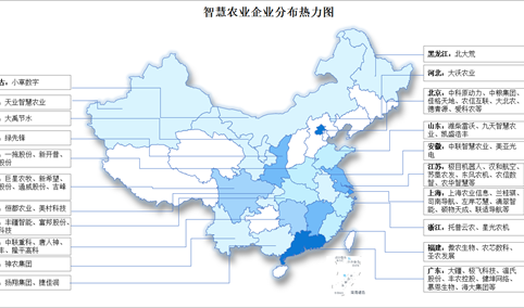 2026年中国智慧农业重点企业及企业分布分析（图）