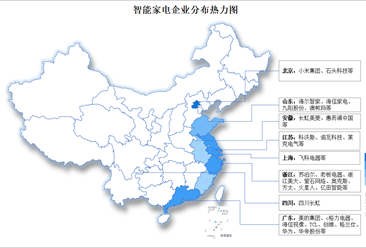 2026年中国智能家电产业区域分布及企业分布分析（图）