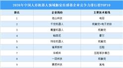 2026年中国人形机器人领域触觉传感器企业竞争力排行榜TOP10（附榜单）