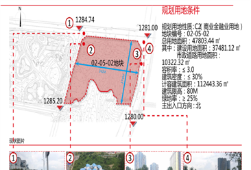 【项目推荐】贵阳国家高新区高端商务56亩地块推荐